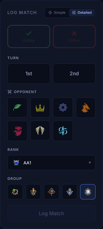 Matchup analysis card showing win rates by class
